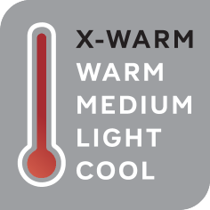 Hőmérő skála: X-WARM, WARM, MEDIUM, LIGHT, COOL.