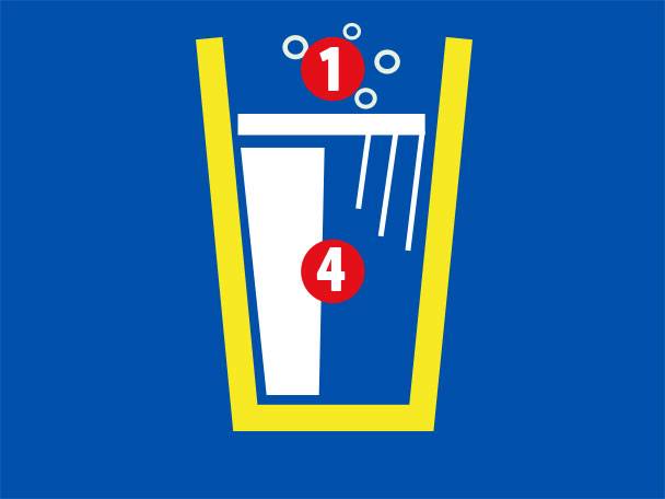 Egy pohárba eső buborékokat ábrázoló grafikon.